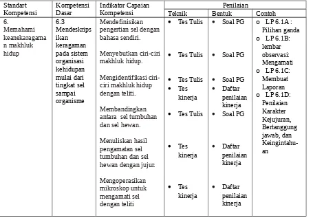 https://123dok.com/document/qo3r9e5q-ko-ii-kondensasi-aldol.html 