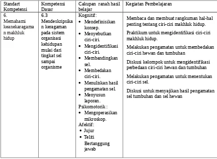 https://123dok.com/document/qo3r9e5q-ko-ii-kondensasi-aldol.html 