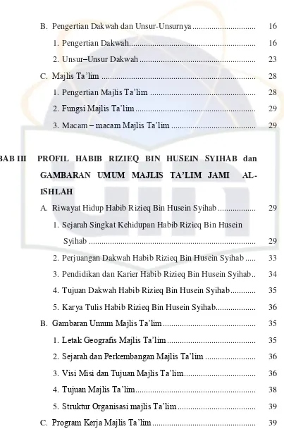 Unsur – Unsur Dakwah - LANDASAN TEORI - Metode Dakwah Habib Rizieq Bin ...