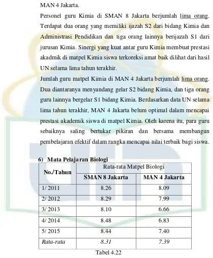 Man 4 Jakarta Gelombang 2 2020