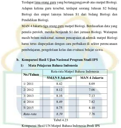 Man 4 Jakarta Gelombang 2 2020