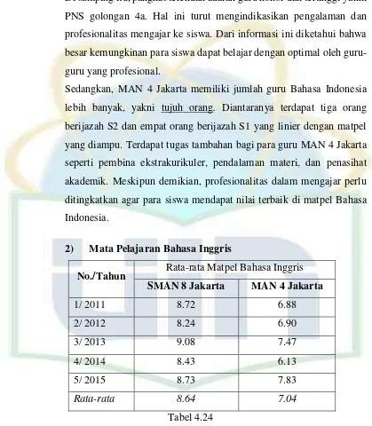 Man 4 Jakarta Gelombang 2 2020