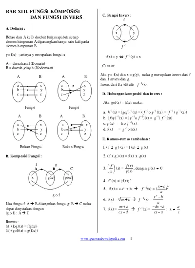 Bab Xiii Fungsi Komposisi Dan Fungsi Invers 1
