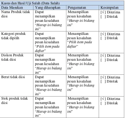 Https 123dok Com Document Dzxnwjvq Perancangan Media Informasi Band Respect Html 2021 09 25t22 21 50 07 00 Monthly 1 Https Data03 123doks Com Thumbv2 123dok 000 787 787271 38 595 185 469 561 711 Gambar Iii Brand Produkpakaian Webp