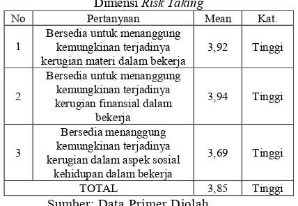 https://123dok.com/document/qo3g2v5q-analisa-sosial-inovasi 