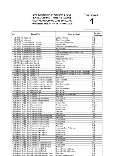 Top Pdf Lampiran Program Studi Instrumen 1 123dok Com