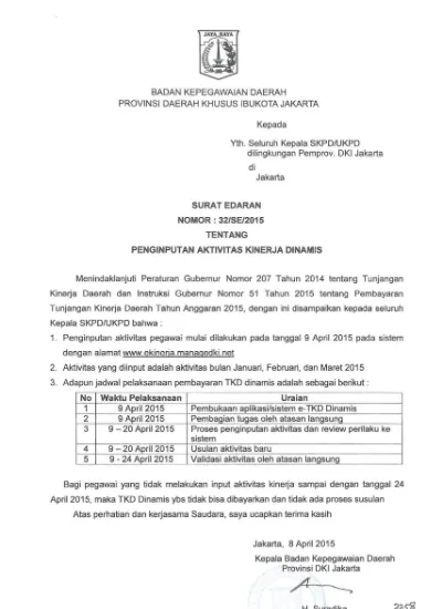 SURAT EDARAN KEPALA BKD NO 32 TAHUN 2015