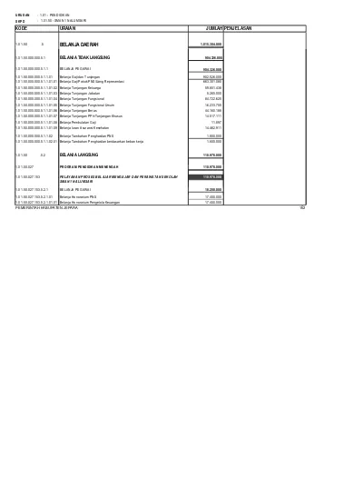 Rpp K13 Sd Smp Sma Smk Revisi Rpp Paix 2smk