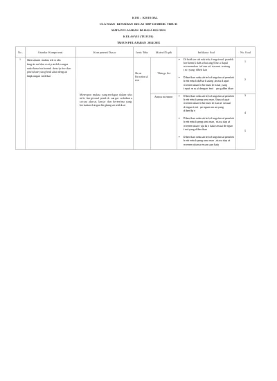 Kisi Kisi Uas Bahasa Inggris Kls 7 Tp 16 17 Kur 13