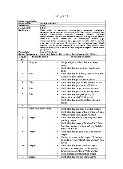 Sap Lse Sap Bahasa Indonesia I