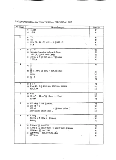 Top Pdf Skema Terengganu Matematik 2017 123dok Com