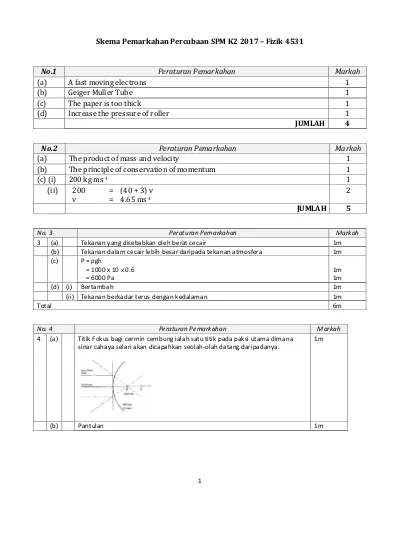 Skema K2 Fizik Spm 2017 Phg