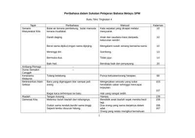 Peribahasa