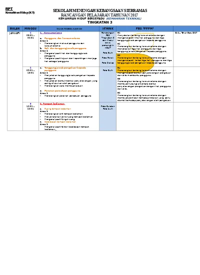 Rpt Kemahiran Hidup Kemahiran Teknikal Tingkatan 3 2017