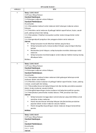 Rph Setahun T5 Sains M5 M6