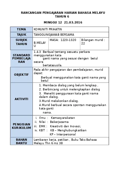 Contoh Penggunaan Ayat Bagi Prihatin