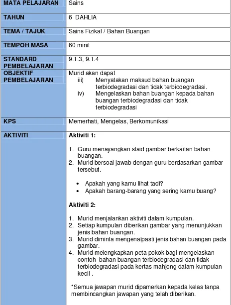 Maksud Bahan Buangan Terbiodegradasikan : Sains Tahun 6 Terbiodegradasi ...