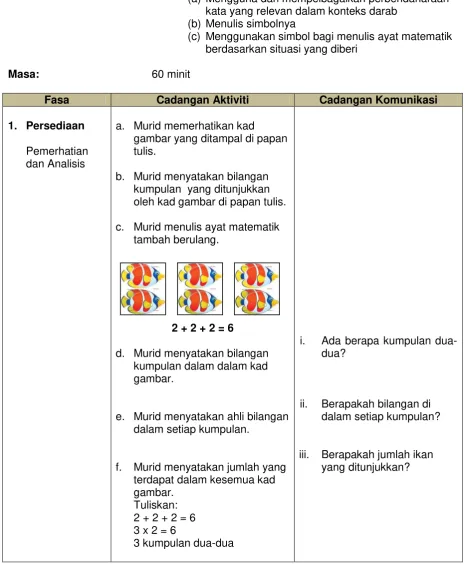 05 Modul Pnp Matematik Nombor Dan Operasi Thn 2