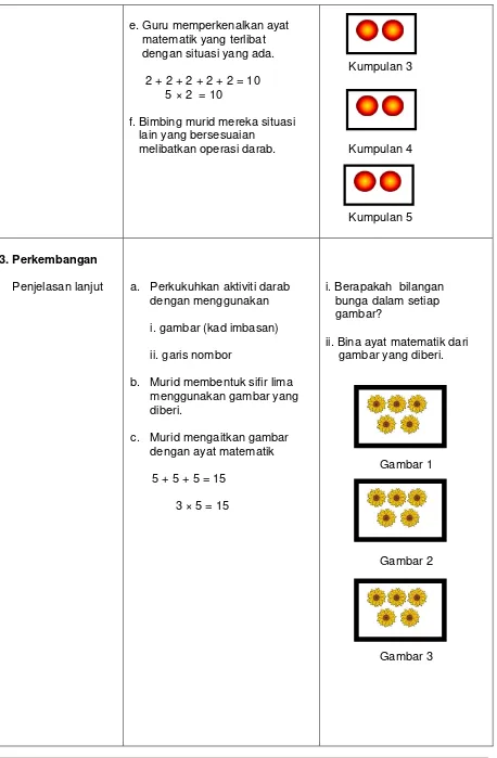 05 Modul Pnp Matematik Nombor Dan Operasi Thn 2