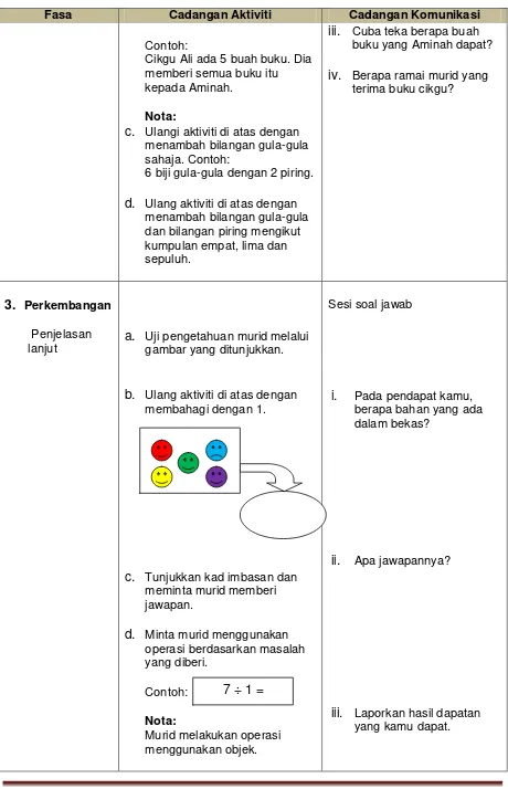 05 Modul Pnp Matematik Nombor Dan Operasi Thn 2