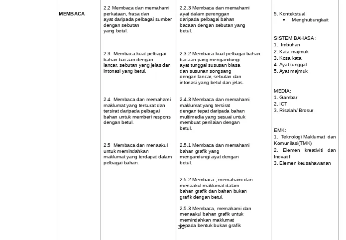 Rpt Bahasa Malaysia 3 V2