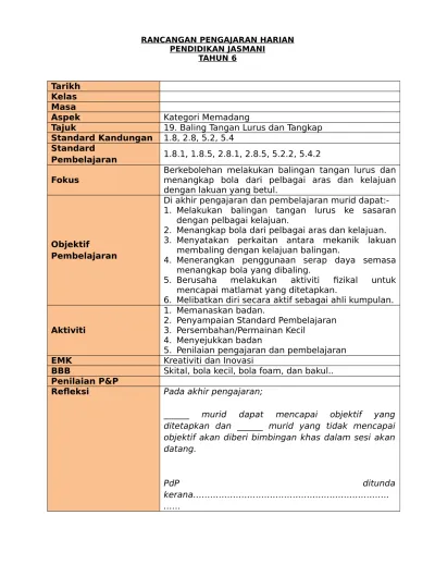20 Baling Tangan Lurus Dan Tahan