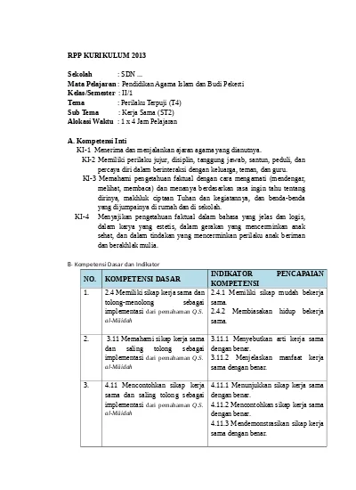 Rpp Prota Promes Sd Kelas 2 Pai Dan Budi Pekerti Kurikulum 2013