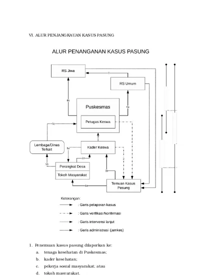 Top Pdf Materi Kader Kesehatan Jiwa Docx 123dok Com