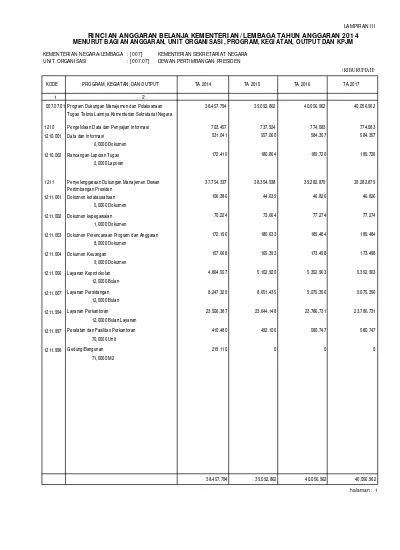 Anggaran Pendapatan Dan Belanja Negara (APBN) 03 3_00707