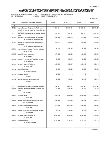 Anggaran Pendapatan Dan Belanja Negara (APBN) 03 3_02601