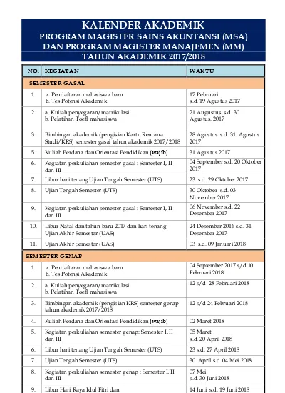 KALENDER AKADEMIK 2017 2018 PASCASARJANA