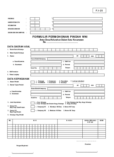 F 1.25 FORMULIR PERMOHONAN PINDAH WNI Antar Desa Kelurahan Dalam Satu ...