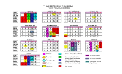 Top Pdf Sk Kalender Akademik 2015 2016 123dok Com