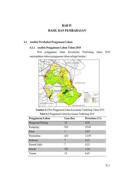 ANALISIS PERUBAHAN ZONA NILAI TANAH AKIBAT PERUBAHAN PENGGUNAAN LAHAN ...