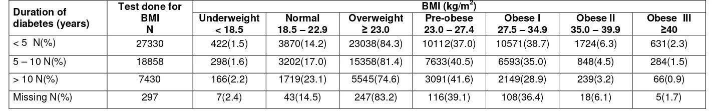 Microsoft Word ADCM Report 2009 checked 01092011