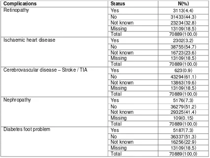 Microsoft Word ADCM Report 2009 checked 01092011