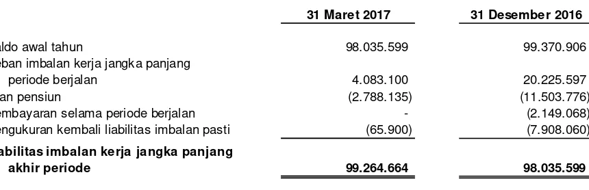 https://123dok.com/document/qo39pv5q-bahan-sosialisasi-klinik 