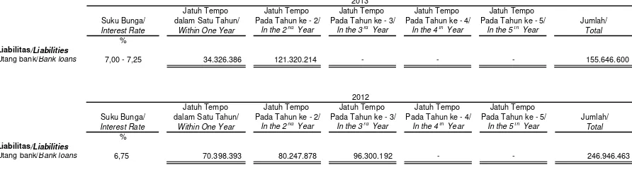 https://123dok.com/document/qo39pv5q-bahan-sosialisasi-klinik 