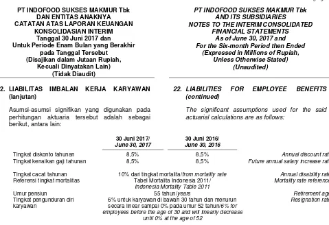 https://123dok.com/document/qo39pv5q-bahan-sosialisasi-klinik 