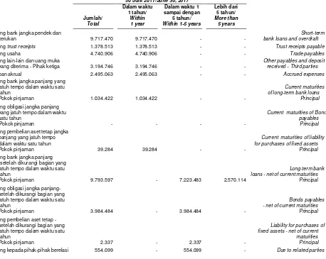 https://123dok.com/document/qo39pv5q-bahan-sosialisasi-klinik 