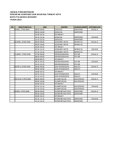 Silabus Geografi Versi 290216