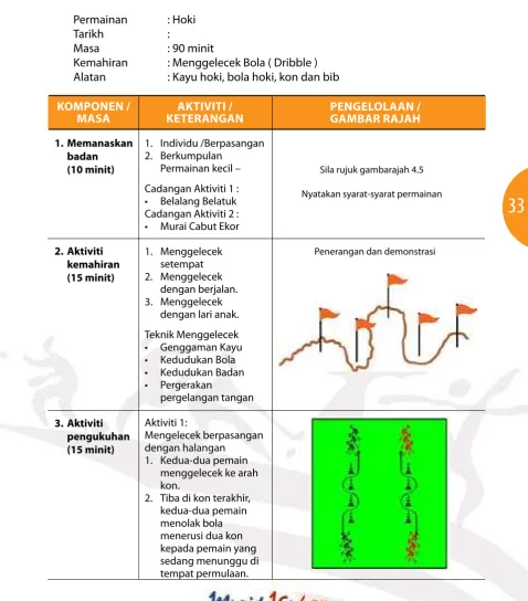 Hoki Rendah Hoki Rendah