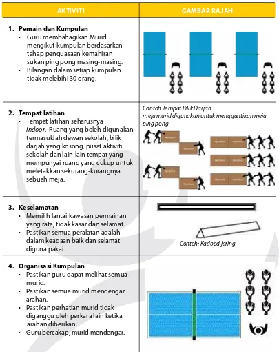 Ping Pong Menengah Ping Pong Menegah