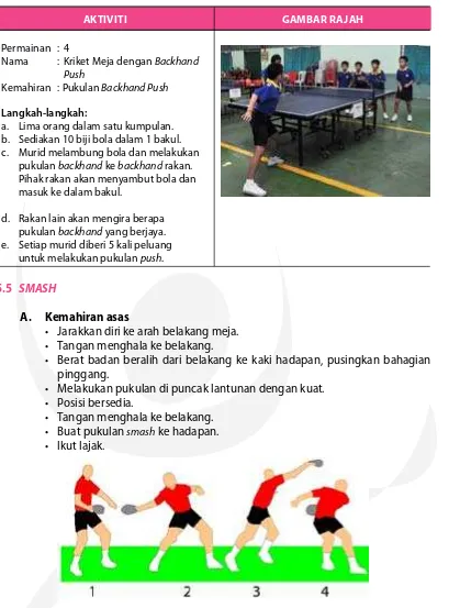 Ping Pong Menengah Ping Pong Menegah