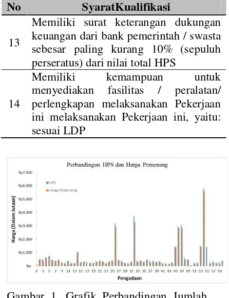 Https 123dok Com Document Qokl5e5y Peraturan Keuangan Pelaksanaan Universitas Diponegoro Kenotarisan Fakultas Universitas Html 2021 09 26t01 25 56 07 00 Monthly 1 Https Data03 123doks Com Thumbv2 123dok 001 477 1477015 6 595 324 574