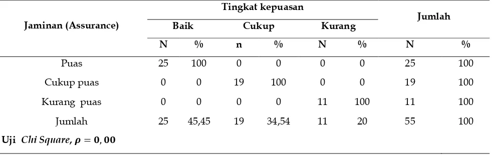 Https 123dok Com Document Qokl5e5y Peraturan Keuangan Pelaksanaan Universitas Diponegoro Kenotarisan Fakultas Universitas Html 2021 09 26t01 25 56 07 00 Monthly 1 Https Data03 123doks Com Thumbv2 123dok 001 477 1477015 6 595 324 574