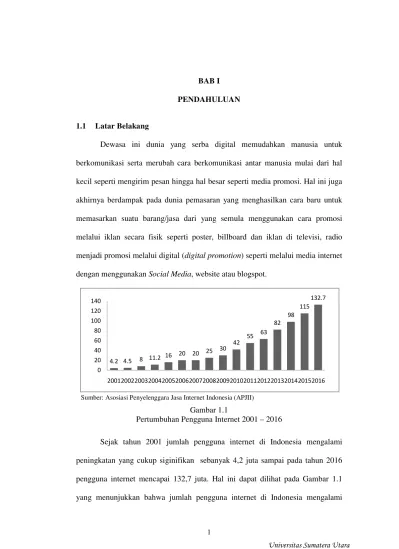 The Effect Of Social Media Marketing On Value Equity Brand Equity And Relationship Equity On Young Entrepreneurs In Medan City