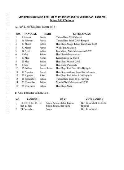 Pp042015 Cuti Tnpa Rekod Meninggal