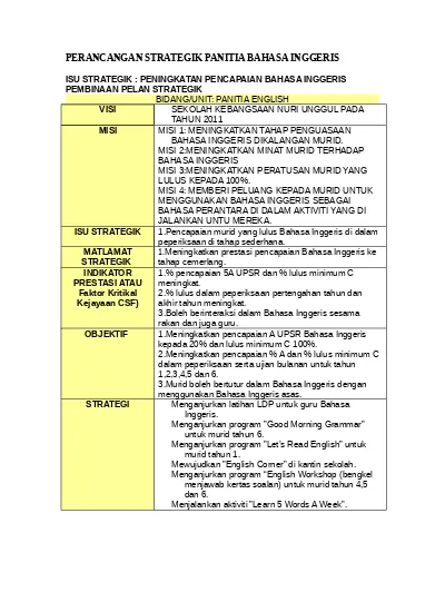 Top Pdf Perancangan Strategik Panitia Bahasa Inggeris 123dok Com