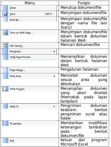 Https 123dok Com Document Qokvnv5y Expanding Membership Insurance Evaluation Insurance Haerawati Trisnantoro Satriawan Html 2021 09 26t01 28 20 07 00 Monthly 1 Https Data03 123doks Com Thumbv2 123dok 001 545 1545055 3 595 91 513